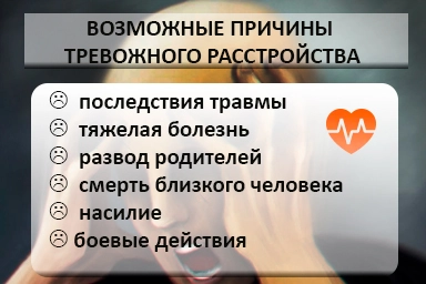 Лечение тревожного расстройства в Городище